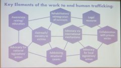 A web of key elements of work to end human trafficking used to map various practitioners' and advocates' areas of strength and areas for growth during JCoR's strategy-building dialogue held in commemoration of the 2019 World Day to End Trafficking in Persons